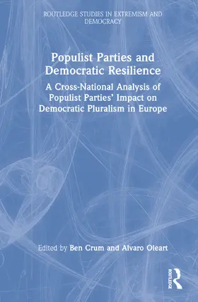 Crum / Oleart |  Populist Parties and Democratic Resilience | Buch |  Sack Fachmedien