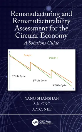 Shanshan / Ong / Nee |  Remanufacturing and Remanufacturability Assessment for the Circular Economy | Buch |  Sack Fachmedien