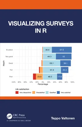 Valtonen |  Visualizing Surveys in R | Buch |  Sack Fachmedien