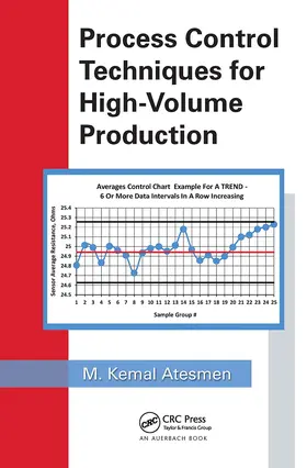 Atesmen | Process Control Techniques for High-Volume Production | Buch | 978-1-032-47724-4 | www2.sack.de