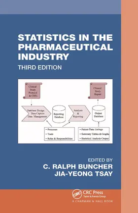 Buncher / Tsay |  Statistics In the Pharmaceutical Industry | Buch |  Sack Fachmedien