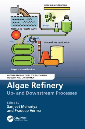 Mehariya / Verma |  Algae Refinery | Buch |  Sack Fachmedien