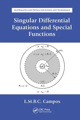 Braga da Costa Campos |  Singular Differential Equations and Special Functions | Buch |  Sack Fachmedien