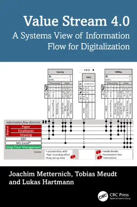 Metternich / Hartmann / Meudt |  Value Stream 4.0 | Buch |  Sack Fachmedien