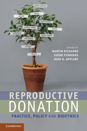 Richards / Pennings / Appleby |  Reproductive Donation | Buch |  Sack Fachmedien