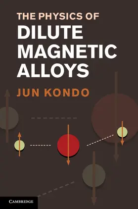 Kondo |  The Physics of Dilute Magnetic Alloys | Buch |  Sack Fachmedien