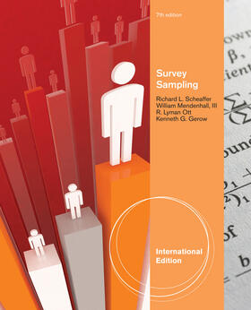 Scheaffer |  Survey Sampling, International Edition | Buch |  Sack Fachmedien
