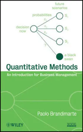 Brandimarte | Quantitative Methods | E-Book | www2.sack.de