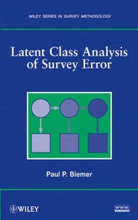 Biemer |  Latent Class Analysis of Survey Error | eBook | Sack Fachmedien