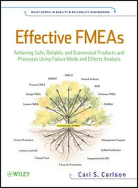 Carlson |  Effective FMEAs | eBook | Sack Fachmedien