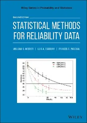 Meeker / Escobar / Pascual |  Statistical Methods for Reliability Data | eBook | Sack Fachmedien