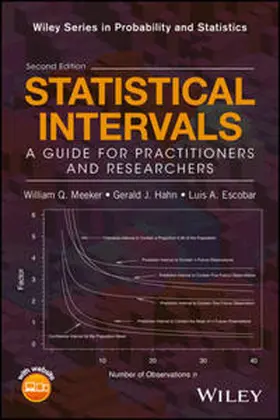 Meeker / Hahn / Escobar |  Statistical Intervals | eBook | Sack Fachmedien