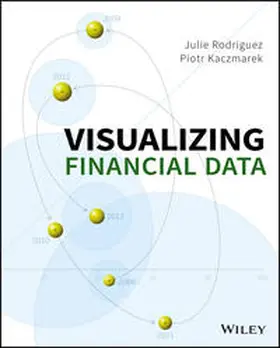 Rodriguez / Kaczmarek | Visualizing Financial Data | E-Book | www2.sack.de