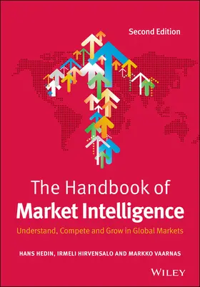 Hedin / Hirvensalo / Vaarnas |  The Handbook of Market Intelligence | Buch |  Sack Fachmedien
