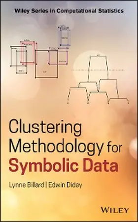 Billard / Diday |  Clustering Methodology for Symbolic Data | eBook | Sack Fachmedien