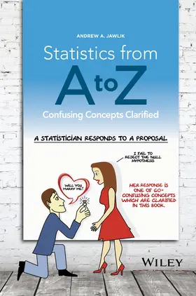 Jawlik |  Statistics from A to Z | Buch |  Sack Fachmedien