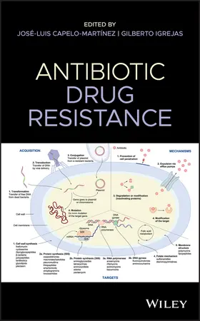 Capelo-Martínez / Igrejas |  Antibiotic Drug Resistance | Buch |  Sack Fachmedien