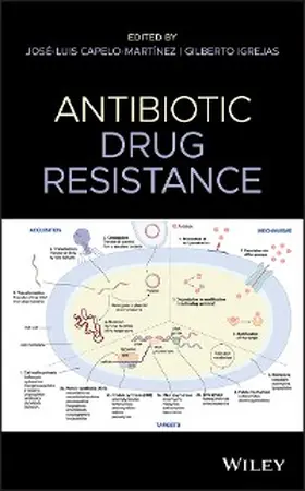 Capelo-Martínez / Igrejas |  Antibiotic Drug Resistance | eBook | Sack Fachmedien