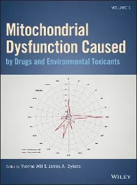 Will / Dykens |  Mitochondrial Dysfunction Caused by Drugs and Environmental Toxicants | eBook | Sack Fachmedien