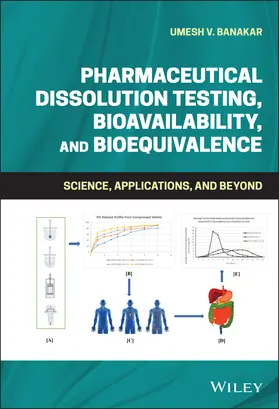 Banakar | Pharmaceutical Dissolution Testing, Bioavailability, and Bioequivalence | Buch | 978-1-119-63460-7 | sack.de