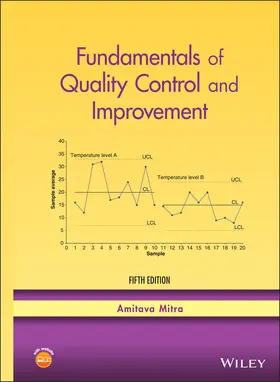 Mitra |  Fundamentals of Quality Control and Improvement | Buch |  Sack Fachmedien