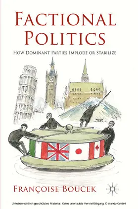 Boucek |  Factional Politics | eBook | Sack Fachmedien
