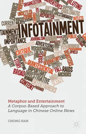 Han | Metaphor and Entertainment | Buch | 978-1-137-29803-4 | www2.sack.de