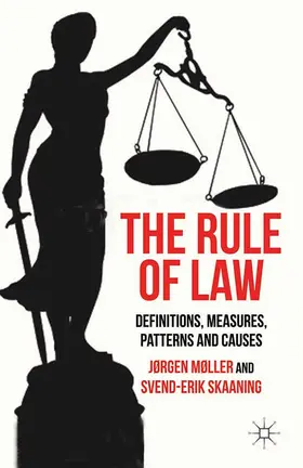 Møller / Skaaning |  The Rule of Law | eBook | Sack Fachmedien