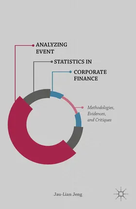 Jeng |  Analyzing Event Statistics in Corporate Finance | Buch |  Sack Fachmedien
