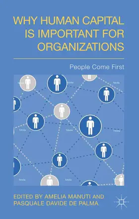 Manuti / palma |  Why Human Capital Is Important for Organizations | Buch |  Sack Fachmedien