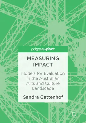 Gattenhof |  Measuring Impact | eBook | Sack Fachmedien