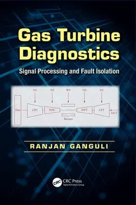 Ganguli |  Gas Turbine Diagnostics | Buch |  Sack Fachmedien