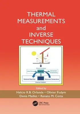 Orlande / Fudym / Maillet | Thermal Measurements and Inverse Techniques | Buch | 978-1-138-11386-2 | sack.de