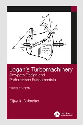 Sultanian |  Logan's Turbomachinery | Buch |  Sack Fachmedien