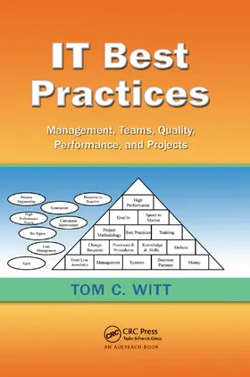 Witt |  IT Best Practices | Buch |  Sack Fachmedien