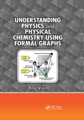 Vieil |  Understanding Physics and Physical Chemistry Using Formal Graphs | Buch |  Sack Fachmedien
