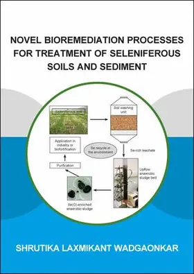 Wadgaonkar | Novel Bioremediation Processes for Treatment of Seleniferous Soils and Sediment | Buch | 978-1-138-38480-4 | sack.de