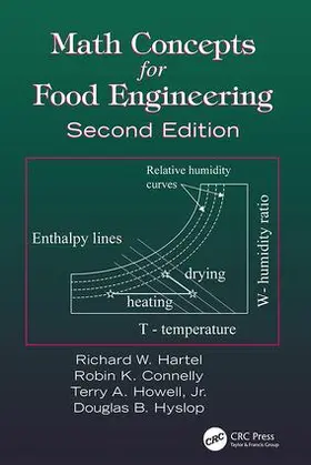 Hartel |  Math Concepts for Food Engineering | Buch |  Sack Fachmedien