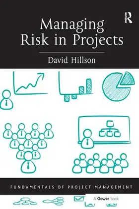 Hillson |  Managing Risk in Projects | Buch |  Sack Fachmedien