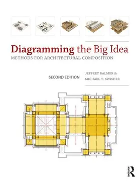 Balmer / Swisher | Diagramming the Big Idea | Buch | 978-1-138-54990-6 | www2.sack.de