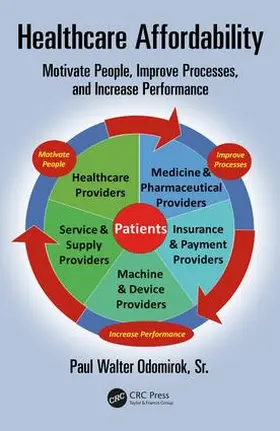 Odomirok |  Healthcare Affordability | Buch |  Sack Fachmedien