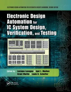 Lavagno / Martin / Markov |  Electronic Design Automation for IC System Design, Verification, and Testing | Buch |  Sack Fachmedien