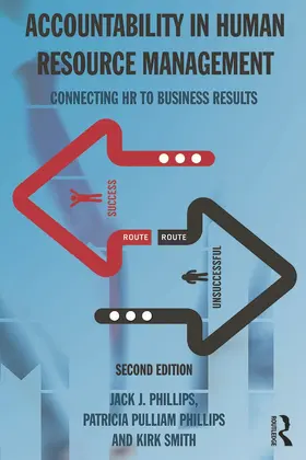 Phillips / Smith |  Accountability in Human Resource Management | Buch |  Sack Fachmedien