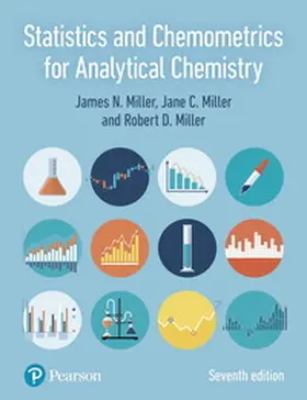 Miller | Statistics and Chemometrics for Analytical Chemistry | Buch | 978-1-292-18671-9 | www2.sack.de