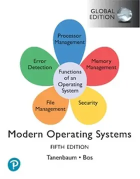 Tanenbaum / Bos |  Modern Operating Systems, Global Edition | Buch |  Sack Fachmedien