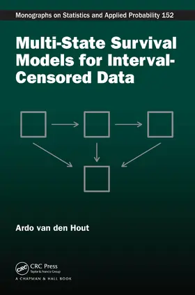 van den Hout | Multi-State Survival Models for Interval-Censored Data | E-Book | sack.de