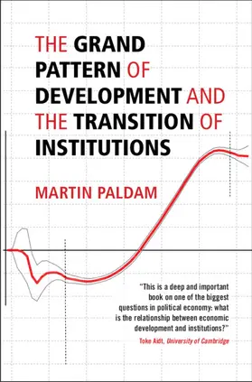 Paldam |  The Grand Pattern of Development and the Transition of Institutions | Buch |  Sack Fachmedien