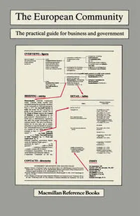Morris |  The European Community | eBook | Sack Fachmedien