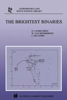 Vanbeveren / de Loore / van Rensbergen |  The Brightest Binaries | Buch |  Sack Fachmedien