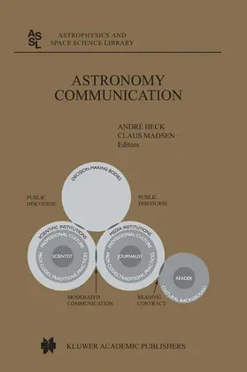 Madsen / Heck |  Astronomy Communication | Buch |  Sack Fachmedien